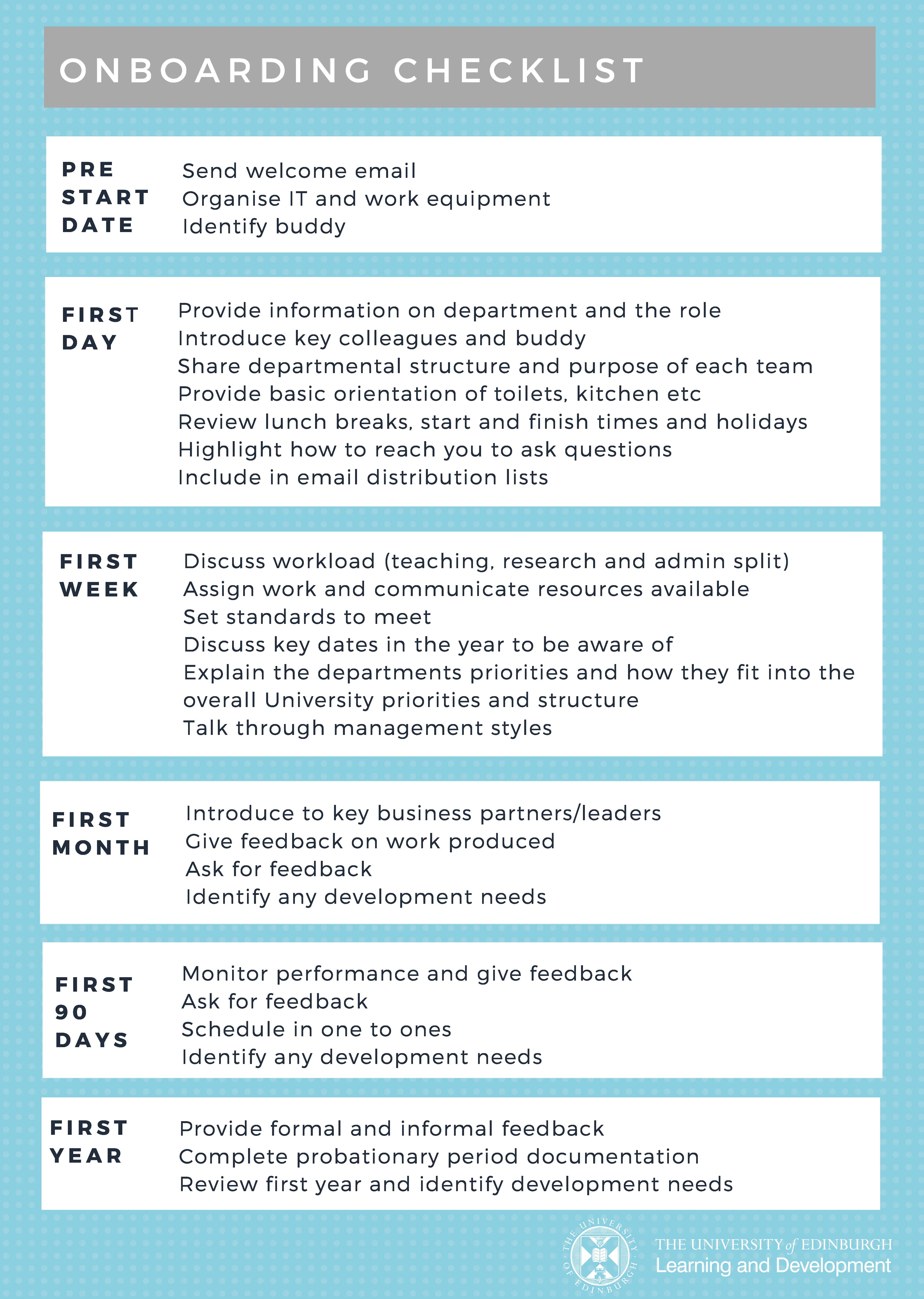 Manager Checklist for On-boarding